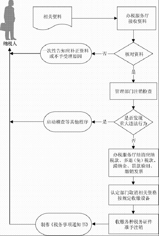 1539155641319945.png 1539155641319945.png